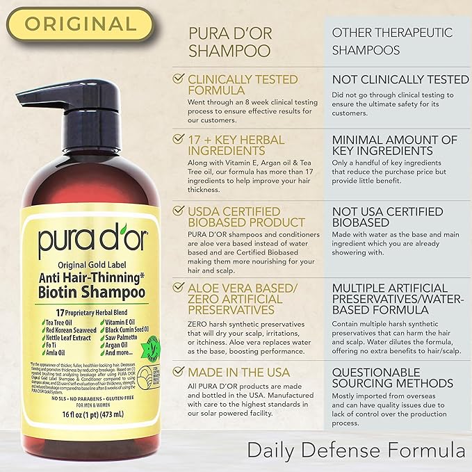 PURA D'OR Anti-Thinning Biotin Shampoo and Conditioner, CLINICALLY TESTED Effective Results, Herbal Blend Thickening Products For Women & Men, Original Gold Label Set, Natural Earthy Scent, 16oz x2 | Deep Moisturizing