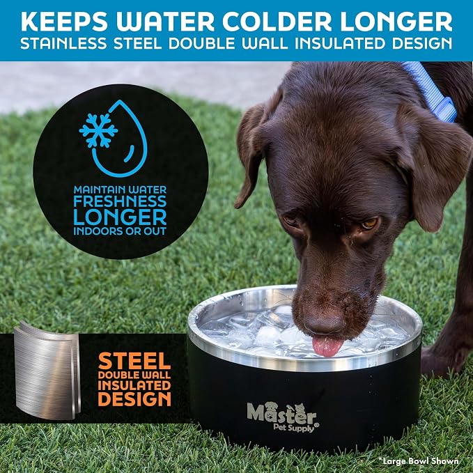 Master Pet Supply Stainless Steel Dog Bowls - 32 oz, Heavy Duty - Aqua Sky, Double Wall Extra-Thick Insulated, Non-Slip Pet Water Bowl for Dogs, Cats & Pets, Anti Rust Metal, Dish Washer Safe