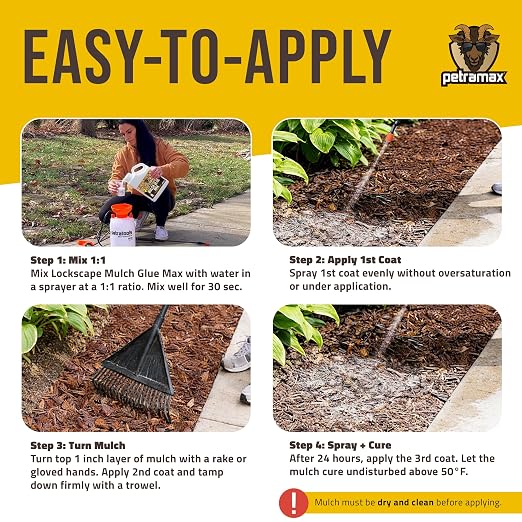 PetraMax Lockscape Mulch Glue for Landscaping Rocks Max Concentrate, Weed Barrier - Non-Toxic Pea Gravel Binder, Mulch & Rock Glue for Landscaping, Landscape Rock & Gravel Stabilizer - (1 Gal)