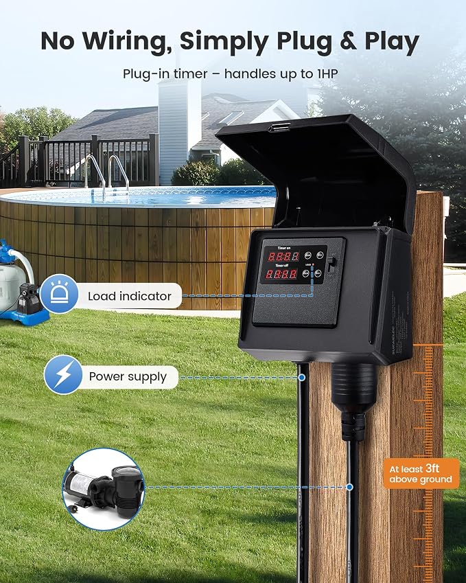 SURAIELEC Infinite Cycle Pool Timer for Above Ground Pools, NEMA L5-20R Twist-Lock Plug-in Timer, 20A 125V 1HP, Weatherproof Outdoor Timers for Pool Pumps, Pool Heaters, Salt Systems and Lights