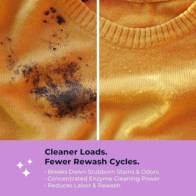 PowerPax 5-in-1 Laundry Detergent Pods - 425 Count, Washer Pods with Stain Remover, Odor Control, Fabric Softener & Color Care for Commercial Laundry - Lavender