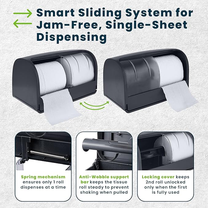 Alpine Commercial Toilet Paper Dispenser - Double Toilet Paper Holder Wall Mount for Less Frequent Paper Roll Refill