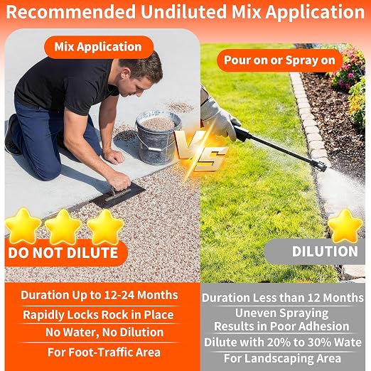 1.32Gallon Rock Glue for Landscaping, Pea Gravel Binder & Stone Adhesive | Strong Mulch Glue & Gravel Stabilizer for Pea Gravel, Pebbles, and Stone for Garden Walkways, Yards, Patios, and Driveways