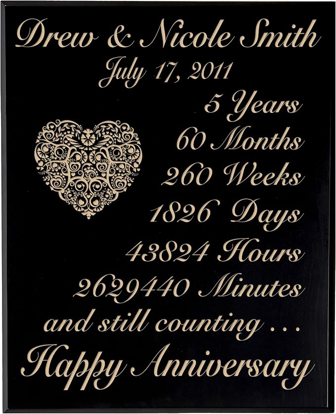 LifeSong Milestones Personalized 5th Wedding Anniversary Wall Plaque Gifts for Couple,Made 5 Year Ideas for Her, 5th Wedding Anniversary for Him (Black Maple Veneer Wood)