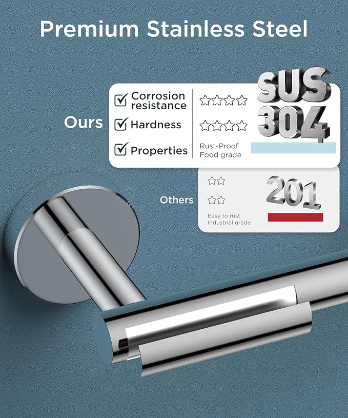 FORIOUS Toilet Paper Holder Wall Mount, Stainless Steel Rustproof Double Post Pivoting Tissue Roll Holder for Bathroom, Commercial Toilet Paper Dispenser (2 Pack, Chrome)