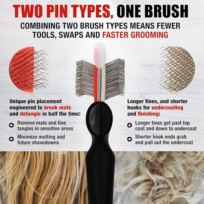 FlexIt Home - Flexible Slicker Brush for Dogs (Single, Soft Flex) | Dog Grooming Brush for Poodles, Golden Doodles, Huskies, Retrievers, and Labradoodles | 3-in-1 System & Video Trainings