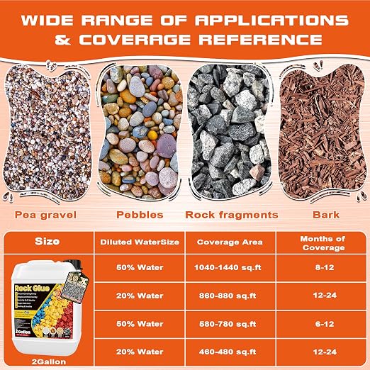 2 Gallon Rock Glue for Landscaping - Strong Mulch Glue, Quick Dry Pea Gravel Stone Glue, Permeable Pet-Safe, Ready to Spray Rock Adhesive for Garden, Pebbles, Walkway, Rubber Mulch with Blue Marks