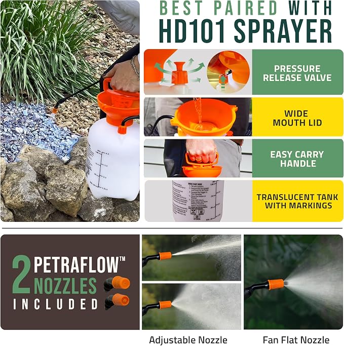 Lockscape Sticky Rock or Sticky Mulch Glue for Landscaping with Sprayer 1 Gallon, Max Rock Glue for Landscape & PetraTools HD101 Bundle, Lockdown Gravel or Mulch for Landscaping Hold (Stone Max)