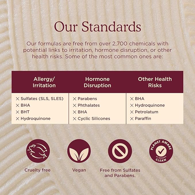 HANNI Splash Salve Body Mask, In-Shower Moisturizer with Coconut, Jojoba, Shea Butter & Glycerin, Deep Conditioning for All Skin Types, 250 mL / 8.8 oz (Pack of 2)