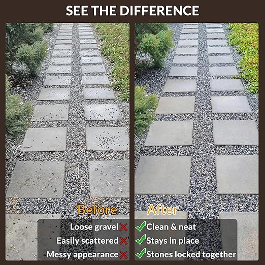 Teexpert Mulch Glue for Landscaping: 2 Gallon Rock Glue for Landscaping & Gravel Binder - Max Strength, Long Lasting Hold, Permeable Adhesive to Lock Pea Gravel, Stones, Rubber Mulch & Pine Straw