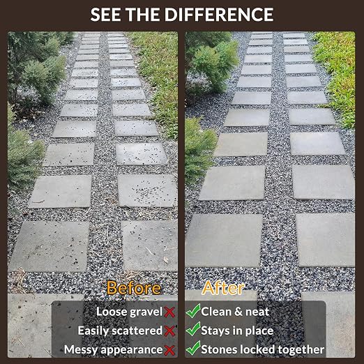 Teexpert Mulch Glue for Landscaping: 1 Gallon Rock Glue for Landscaping & Gravel Binder - Max Strength, Long Lasting Hold, Permeable Adhesive to Lock Pea Gravel, Stones, Rubber Mulch & Pine Straw