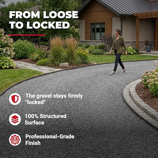 Ground Glue® Tech-Tonic Landscape Binder, Water Permeable Rock & Mulch Stabilizer for Garden Bed Soil, Sand, & Pea Gravel, Weatherproof & Pet Safe Adhesive for Trails & Slopes, Made in USA, 32 Fl oz | For Rock, Mulch, and Sand, Long-Lasting Stabilizer ...