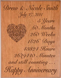 LifeSong Milestones Personalized 5th Wedding Anniversary Wall Plaque Gifts for Couple, Custom 5 Year Ideas for Her 5th Year Wedding for Him (Cherry Veneer Wood)