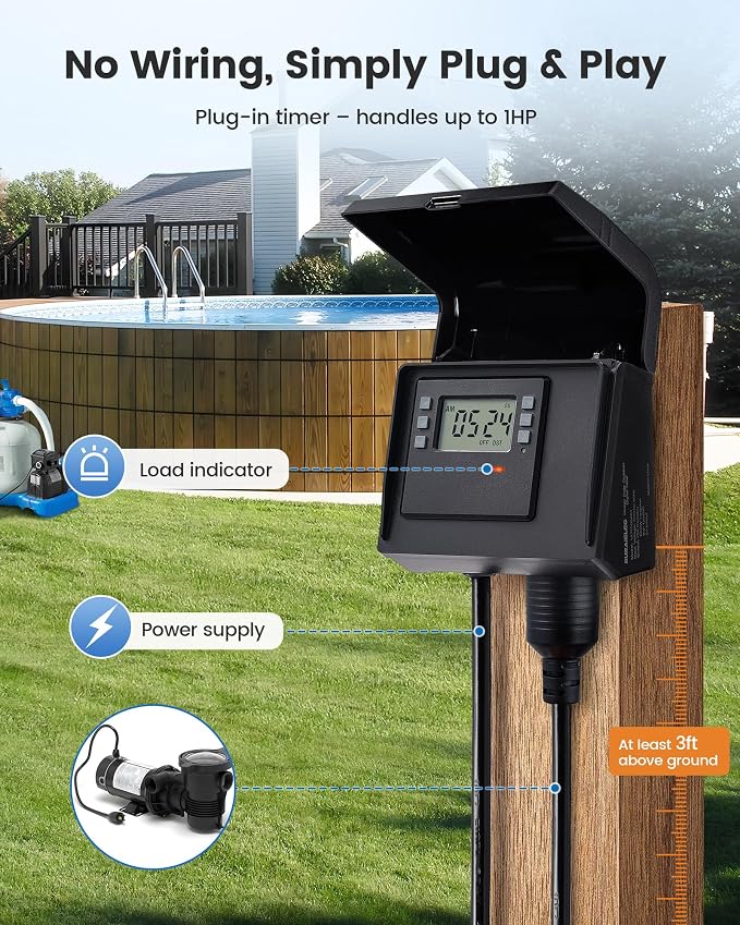 SURAIELEC Digital Pool Timer for Above Ground Pools, NEMA L5-20R Twist-Lock Plug-in Timer, 20A 125V 1HP, Programmable 7-Day Schedule, Weatherproof Cover, for Pool Pumps, Heaters and Lights