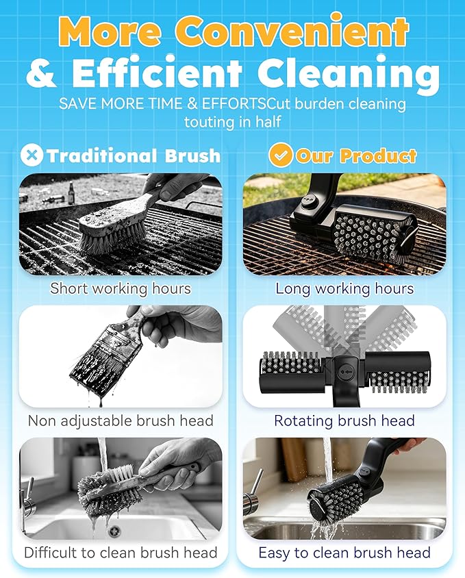 Electric Grill Brush, 3-Speed Powerful BBQ Grill Brush with 20kg Max Torque, 180° Adjustable Eliminates Baked-on Grime & BBQ Grates in Seconds, Cordless Brush with Reinforced Steel Bristles (Black-A)