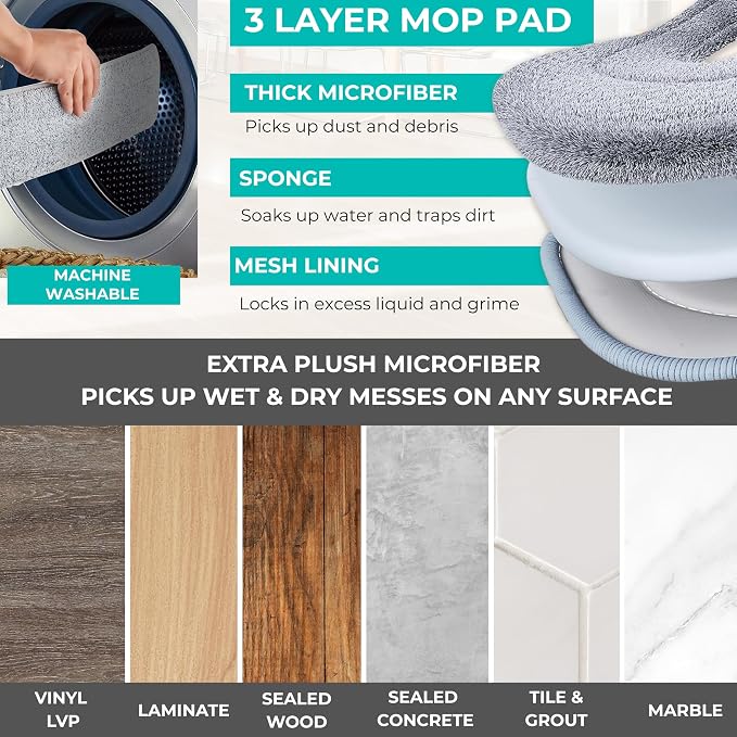 True & Tidy 3pc Machine Washable Mop Pad Refills for SPRAY-250 Spray Mop