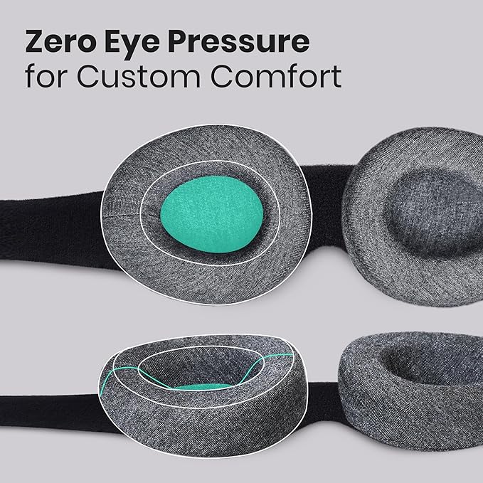 Manta Original Sleep Mask - Maximum Blackout Sleep Mask for Deep Sleep, Adjustable with Detachable Eye Cups, Zero Eye Pressure for Back & Belly Sleepers, Ideal for Travel, Shift Work & Daytime Sleep
