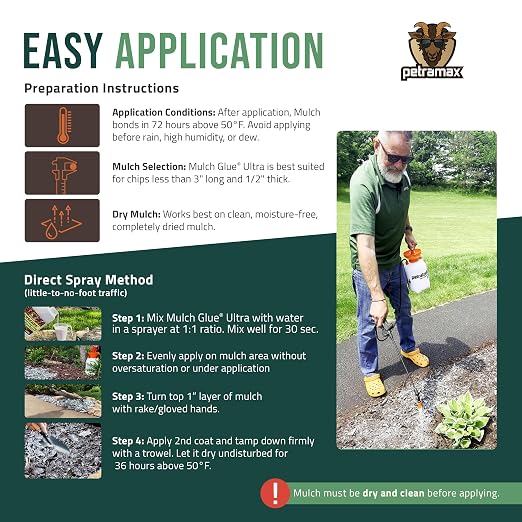 Lockscape Ultra Mulch Glue for Landscaping, 1 Gallon | Lasts Up to 2 Years, Non-Toxic, Ultra Concentrated Landscape Binder, For Pea Gravel, Pine Straw & More