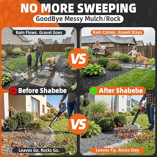 Rock Glue, 99% Super Thick & Max Coverage 2 Gallon Mulch Hold for Landscaping, Covers Up to 3X Area,Non-Toxic Pea Gravel Stabilizer Landscape, Gravel Binder for Pebble, Pine Straw, Gravel