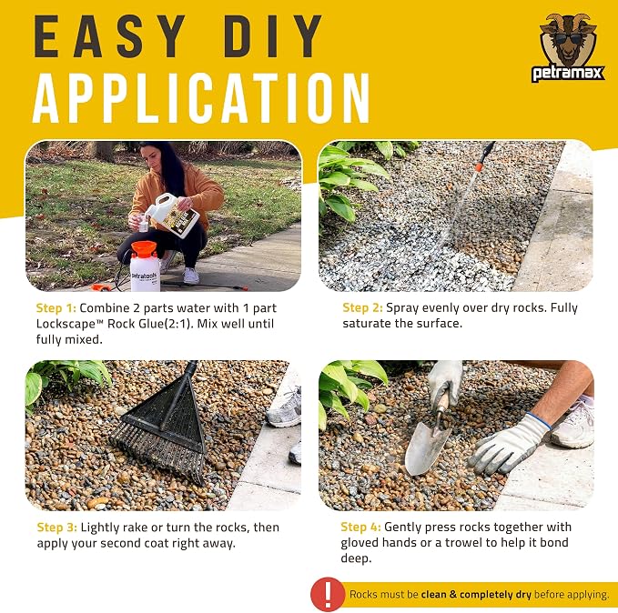Petra Max Rock Glue for Landscaping, 32 Ounce - Ground Coverage & Pet Safe Mulch Glue for Rocks - Lockdown Gravel/Pebbles/Stones - Sticky Clear Gravel Binder & Decomposed Granite Stabilizer (50 Sq Ft)