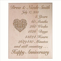 LifeSong Milestones Personalized 5th Wedding Anniversary Wall Plaque Gifts for Couple, Custom 5 Year Ideas for Her, 5th Year Wedding for Him Solid Maple Wood