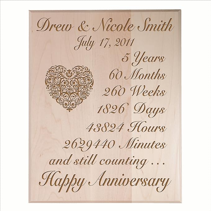 LifeSong Milestones Personalized 5th Wedding Anniversary Wall Plaque Gifts for Couple, Custom 5 Year Ideas for Her, 5th Year Wedding for Him Solid Maple Wood