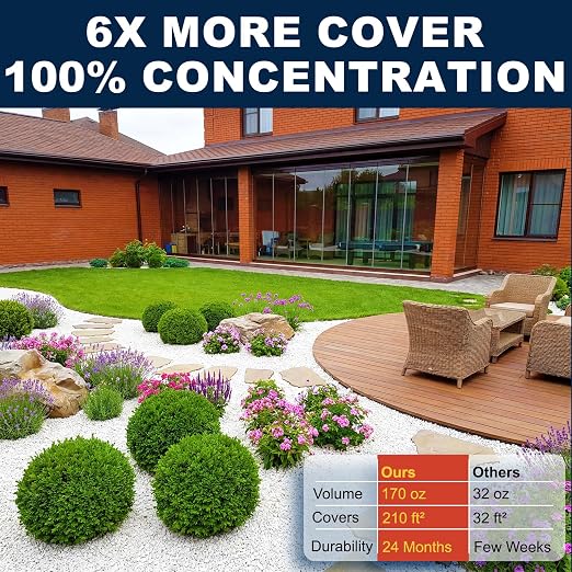 Teexpert Rock Glue for Landscaping: 170OZ Concentrate Gravel Glue, Pea Gravel Binder, Heavy Duty Pebble Stone Adhesive for Slope, Between Pavers, Garden Walkway, Weather Resistant Safe for Plants Pets