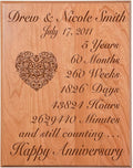 LifeSong Milestones Personalized 5th Wedding Anniversary Wall Plaque Gifts for Couple Custom Made 5 Year Ideas for Her,5th Year Wedding Anniversary for Him (Solid Cherry Wood)