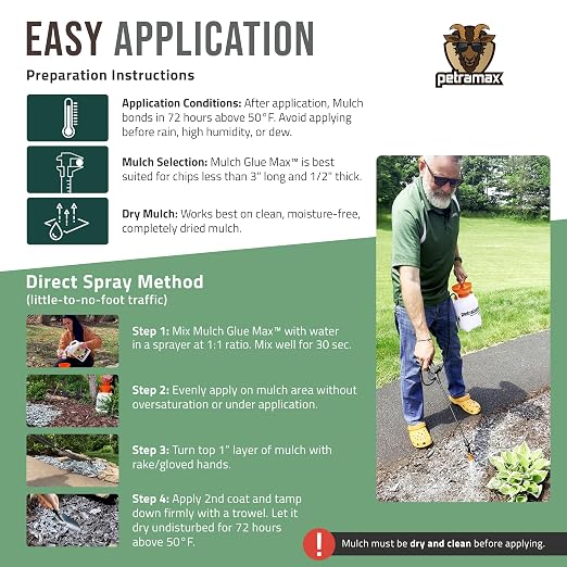 Lockscape Mulch Glue for Landscaping with Sprayer (1 Gal) – Non-Toxic Weed Barrier, Sticky Mulch Glue Sprayer for Pea Gravel & Landscape Beds (1 Gallon, Lockscape Glue and Sprayer Set)