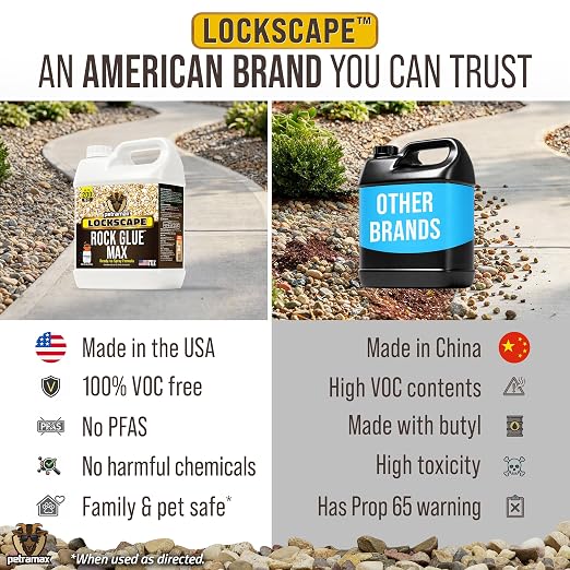 PetraMax Lockscape Rock Glue for Landscaping, 1 Gal (Made in USA) - 100% Permeable & Pet-Safe Landscape Adhesives for Stones & Pebbles - Ready to Spray Pea Gravel Binder & Mulch Glue for Landscaping