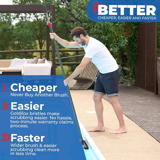 ProTuff 22" Pool Brush Head – 12 Pack – Lifetime 490 'Promise – Sturdy Bristles, Tough on Algae, Dirt & Grime – Cleans 3X Faster – Extra-Wide Pool Scrubber Brush with Pole Attachment Option