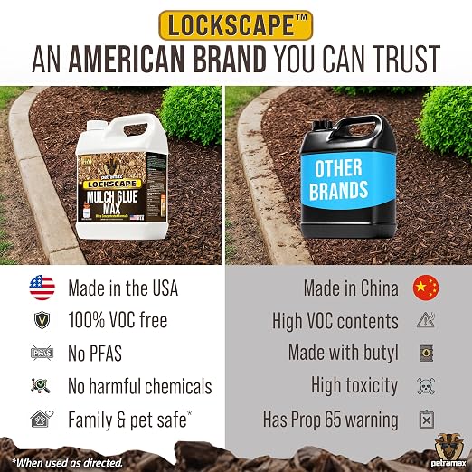 PetraMax Lockscape Mulch Glue for Landscaping Rocks Max Concentrate, Weed Barrier - Non-Toxic Pea Gravel Binder, Mulch & Rock Glue for Landscaping, Landscape Rock & Gravel Stabilizer - (1 Gal)