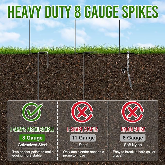 Landscape Edging 4 Inch Tall 80FT with 100Pcs Metal Spikes, Plastic Garden Edging Border Landscape Edging Border Lawn Edging for Landscaping, Flower Bed, Yard
