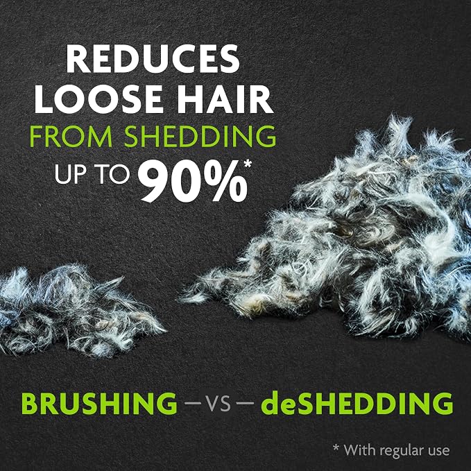 FURminator deShedding Tool For Small Cats, Long Hair, Removes Loose Hair From Shedding