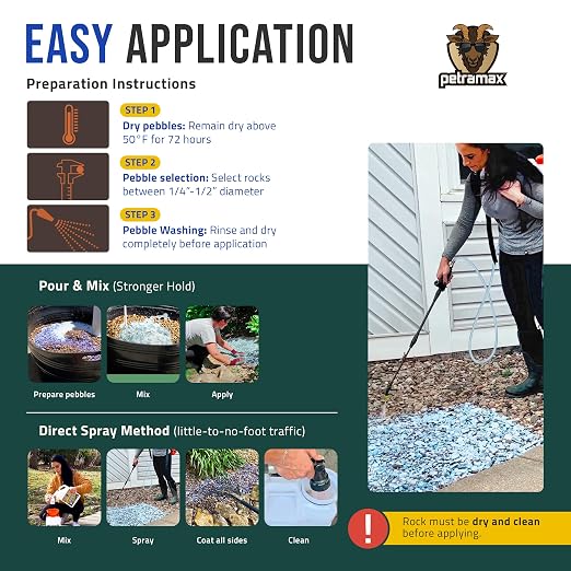 Lockscape Rock Glue for Landscaping (64 Ounce) - Gravel Glue Ultra Super Adhesive, Non-Toxic, Easy to Apply Clear Rock Glue for Landscaping - Decomposed Granite Stabilizer with Extensive Coverage