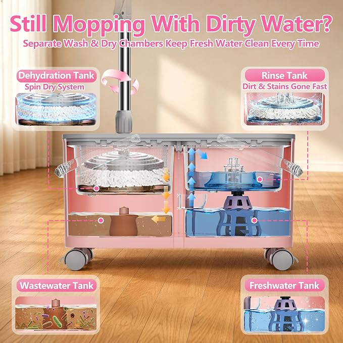 Mop and Bucket Set with Clean & Dirty Water Separation, Spin Mop with 360° Wheels & Drain, 6 Microfiber Heads,Adjustable Handle for Pet Owners, Kitchen, Bathroom, Hardwood & Tile Floors - Pink