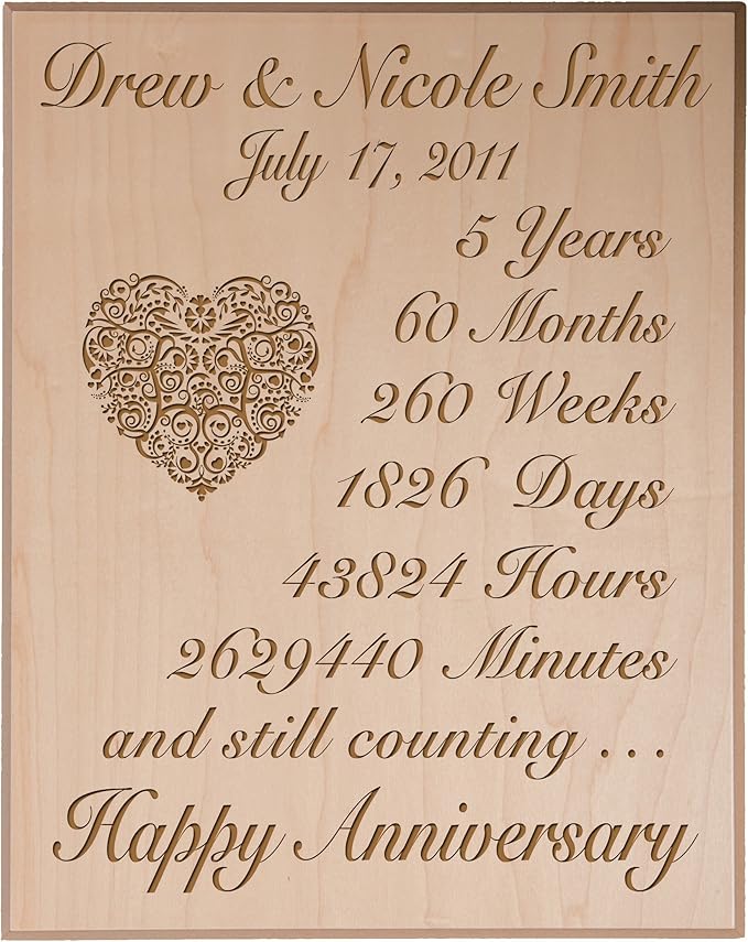 LifeSong Milestones Personalized Wood 5th Wedding Anniversary Wall Plaque Gifts for Couple, Made 5 Year Ideas for Her, 5th Year Wedding for Him (Maple Veneer Wood)