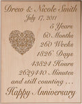 LifeSong Milestones Personalized Wood 5th Wedding Anniversary Wall Plaque Gifts for Couple, Made 5 Year Ideas for Her, 5th Year Wedding for Him (Maple Veneer Wood)