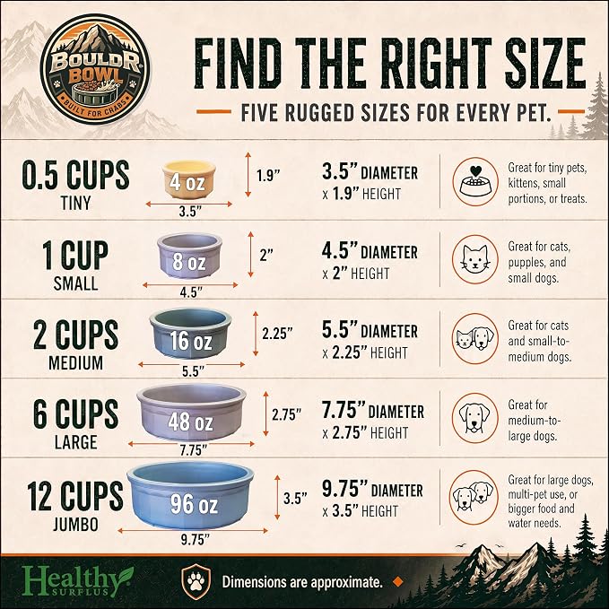 Pet Crock Bowl - 2 Pack – Thick Durable Plastic Non-Tip Food & Water Dish for Dogs, Cats - Indoor/Outdoor - Chew Resistant, Easy Clean BouldrBowl from Healthy Surplus® (Pink, 48oz Large)