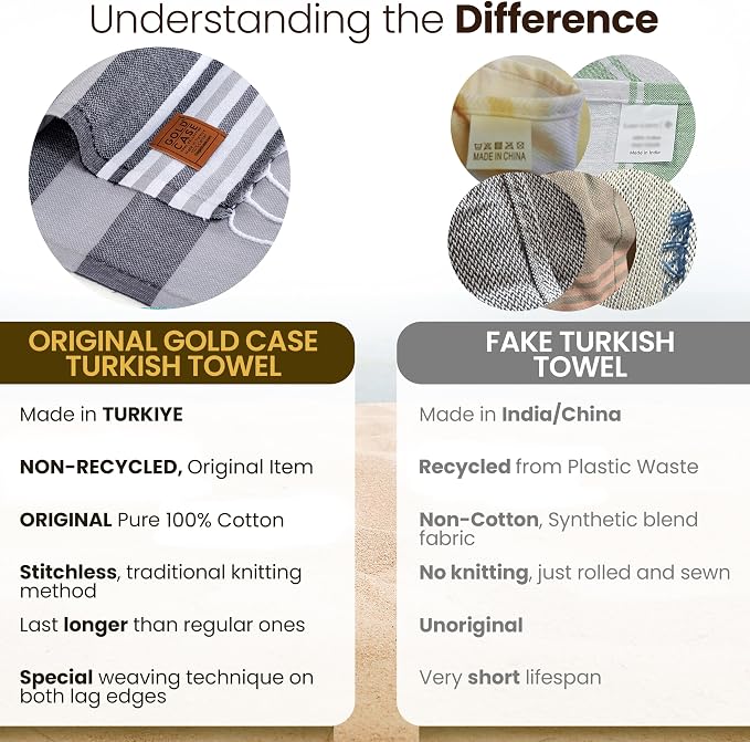GOLD CASE HOME COLLECTION Olympos Original Turkish Hand Towels by - Set of 6-20x40 inches 100% Cotton Decorative Bathroom & Kitchen for Hand, Face, Hair, SPA, Farmhouse, Gym, Tea and Dishcloth, Black