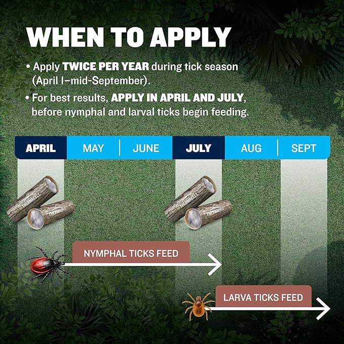 Thermacell Tick Control Tubes; 12 Per Box; No Spray, Easy-to-Use; Kills Ticks That May Carry Lyme Disease; Place in Backyard, Gardens or Wooded Areas Twice a Year; Won't Harm Kids, Pets or Environment